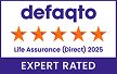Defaqto Rating